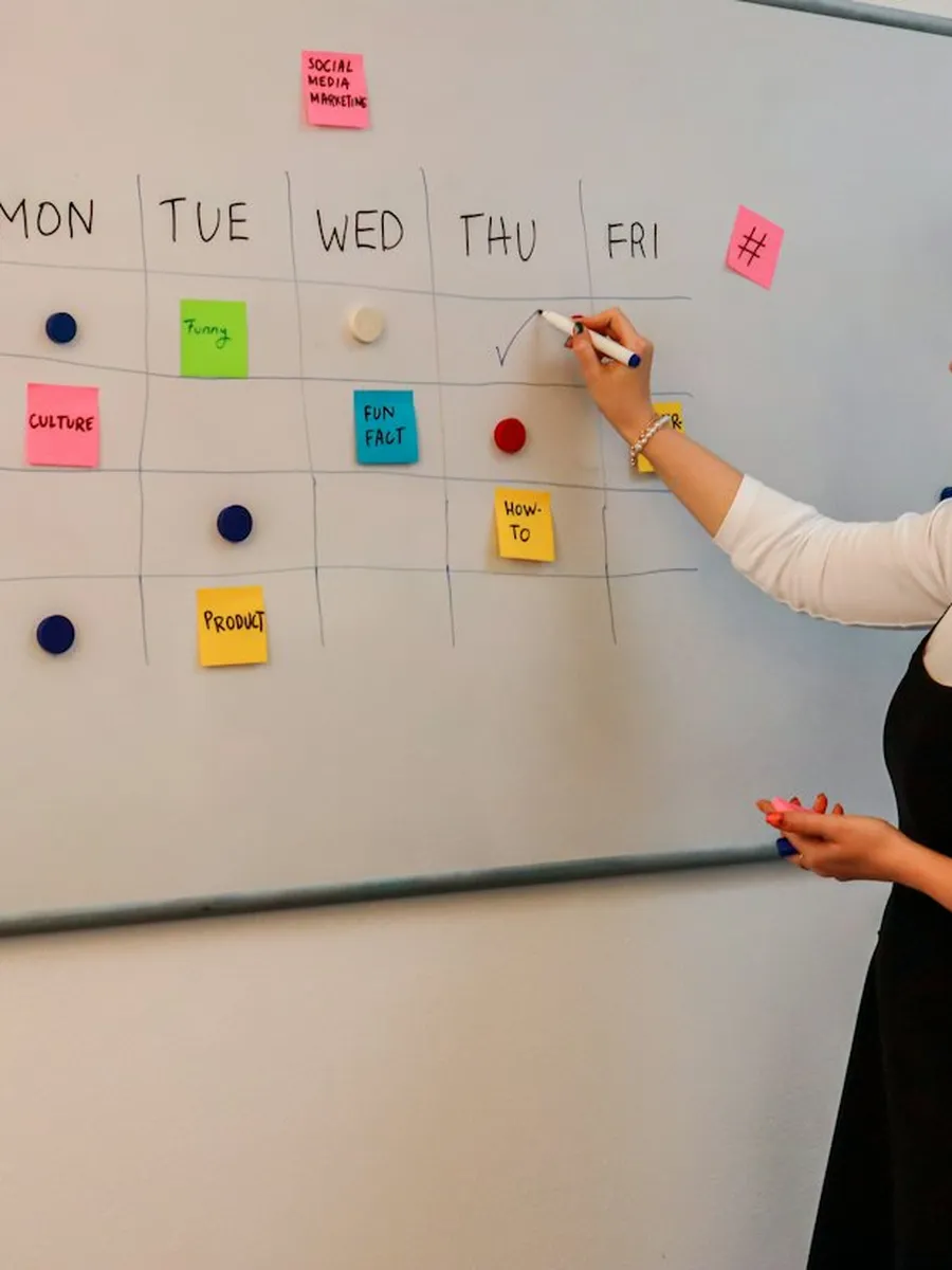 A team planning content with a social wall